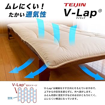 Amazon｜安眠工場 アルパカ混4層敷き布団 ダブル 高級アルパカ